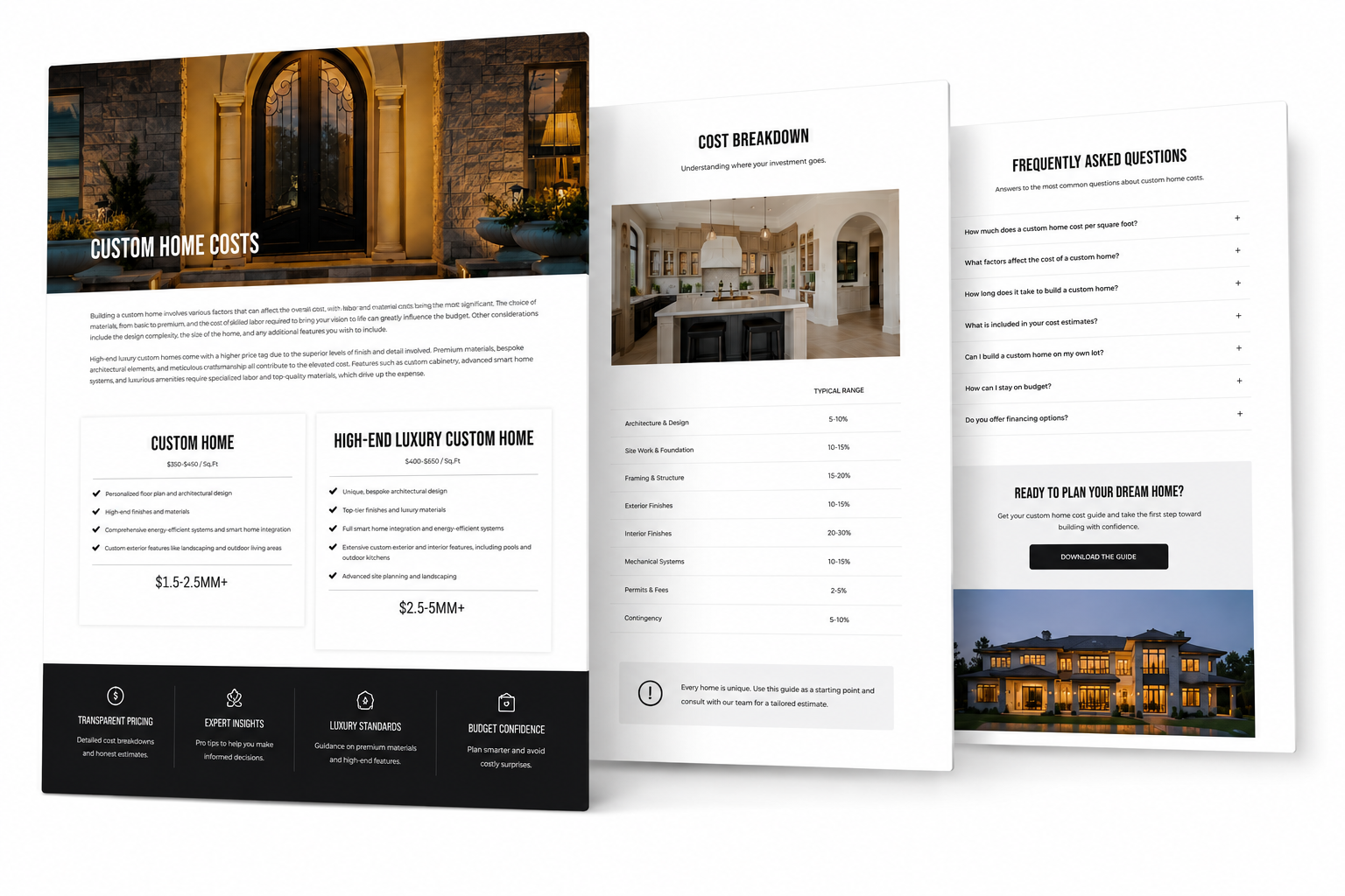 Cost Guide Graphic Texas Hill Country Cost Guide Graphic Texas Hill Country